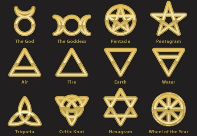 символы викканской магии