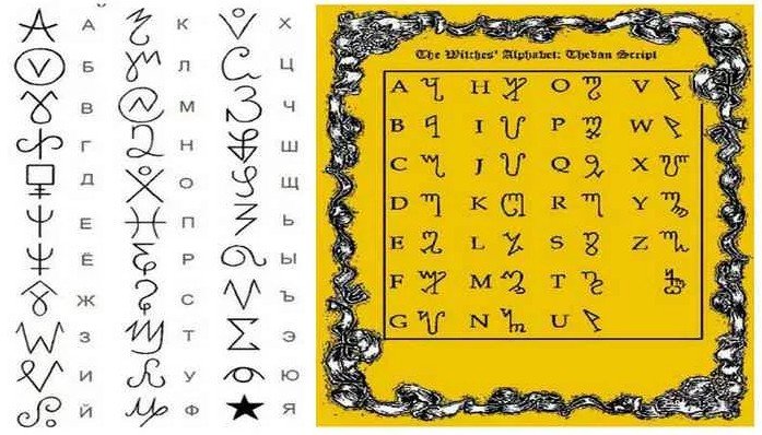 фиванский алфавит язык ведьм